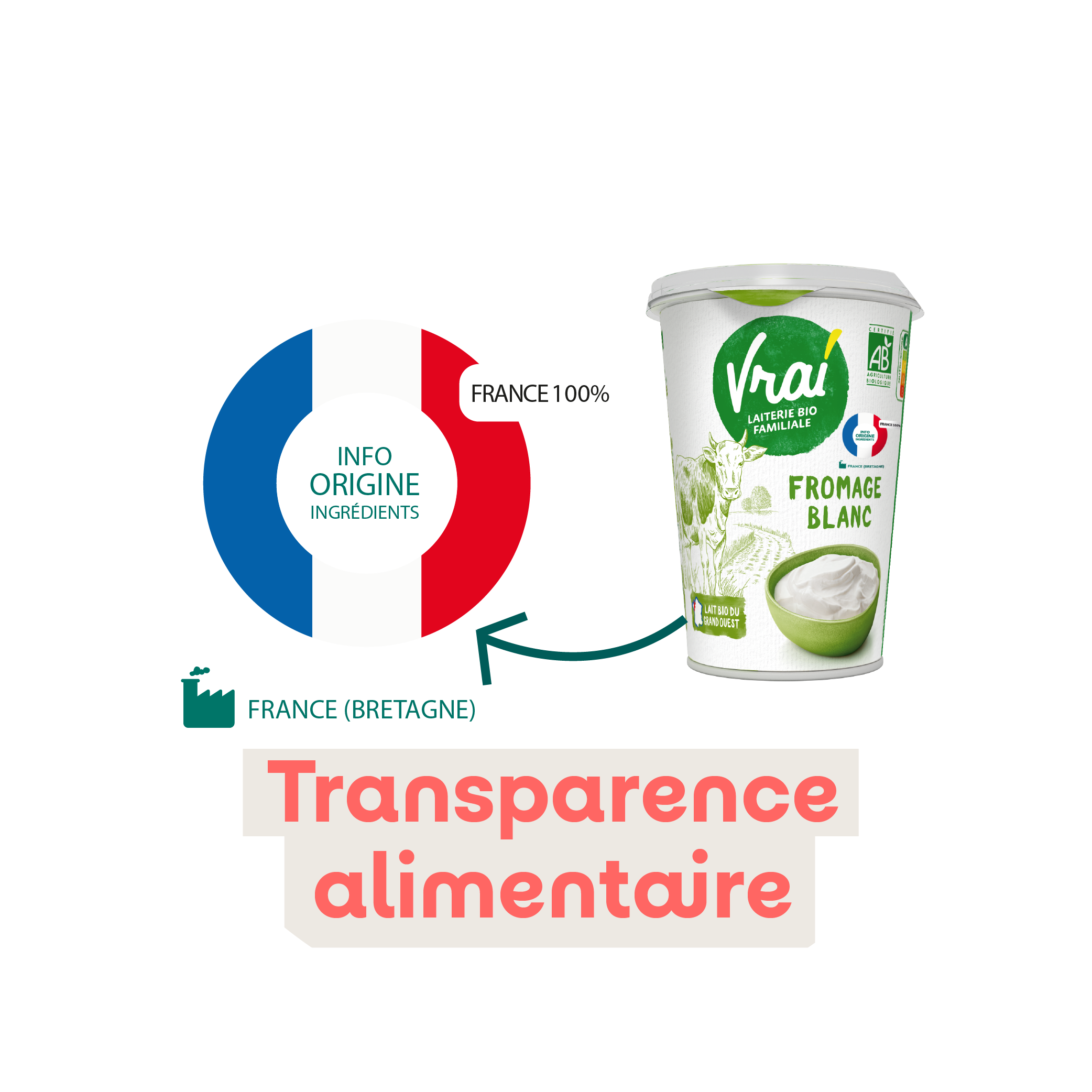 Un label pour la transparence alimentaire ?